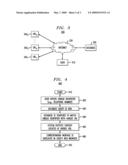 SYSTEM AND METHOD FOR PAIRING IDENTIFICATION DATA diagram and image