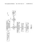 MESSAGE CONTROLLER WITH DYNAMICALLY LOADABLE MESSAGE DESCRIPTOR diagram and image