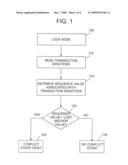 Methods and Computer Program Products for Efficient Conflict Detection in a Replicated Hierarchical Content Repository Using Replication Anchors diagram and image