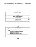 Routing incoming call requests diagram and image