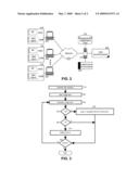 SYNCHRONIZATION OF QUESTIONS AND ANSWERS IN A COLLABORATIVE MESSAGING ENVIRONMENT diagram and image