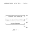 System and Method of Responding to a Request in a Network Environment Including IMS diagram and image