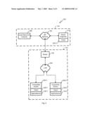 END TO END DATA TRANSFER diagram and image