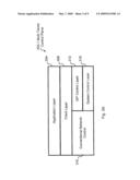 END TO END DATA TRANSFER diagram and image