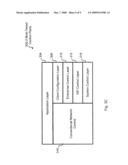 END TO END DATA TRANSFER diagram and image