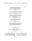 END TO END DATA TRANSFER diagram and image