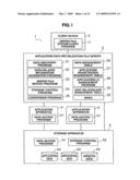 Information processing system and data management method diagram and image