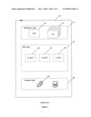 Method for Improving Subscriber Data Integrity in an IMS Network diagram and image