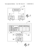 SECURE NEIGHBOR DISCOVERY BETWEEN HOSTS CONNECTED THROUGH A PROXY diagram and image