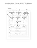 ADDRESSES ASSIGNMENT FOR ADAPTOR INTERFACES diagram and image