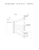 ADDRESSES ASSIGNMENT FOR ADAPTOR INTERFACES diagram and image