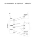 ADDRESSES ASSIGNMENT FOR ADAPTOR INTERFACES diagram and image