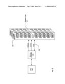 Redriven/Retimed Registered Dual Inline Memory Module diagram and image