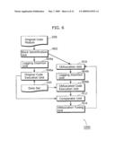 OBFUSCATION EVALUATION METHOD AND OBFUSCATION METHOD diagram and image