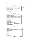 OBFUSCATION EVALUATION METHOD AND OBFUSCATION METHOD diagram and image