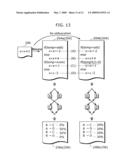 OBFUSCATION EVALUATION METHOD AND OBFUSCATION METHOD diagram and image