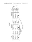 OBFUSCATION EVALUATION METHOD AND OBFUSCATION METHOD diagram and image