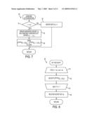 Server-Implemented System And Method For Providing Private Inference Control diagram and image