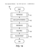 Server-Implemented System And Method For Providing Private Inference Control diagram and image