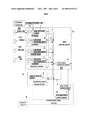 Power Supply Device and Communication System diagram and image