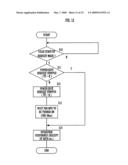 Power Supply Device and Communication System diagram and image