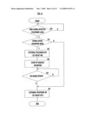 Power Supply Device and Communication System diagram and image