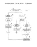 SYSTEM AND PROGRAM FOR ERROR HANDLING IN A DUAL ADAPTOR SYSTEM WHERE ONE ADAPTOR IS A MASTER diagram and image