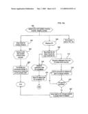 SYSTEM AND PROGRAM FOR ERROR HANDLING IN A DUAL ADAPTOR SYSTEM WHERE ONE ADAPTOR IS A MASTER diagram and image