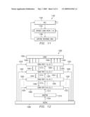 ADAPTING SCAN ARCHITECTURES FOR LOW POWER OPERATION diagram and image