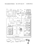 Programming Interface for a Computer Platform diagram and image