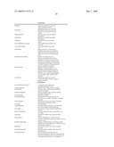 Programming Interface for a Computer Platform diagram and image