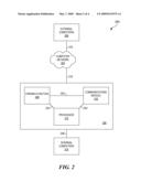 System for Monitoring Personal Computer Documents for Sensitive Data diagram and image