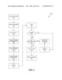 System for Monitoring Personal Computer Documents for Sensitive Data diagram and image