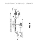 Interactive complex task teaching system diagram and image