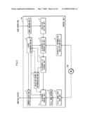 VIEWER DEVICE, SLIDE SHOW DISPLAY METHOD IN VIEWER DEVICE, AND PROGRAM diagram and image