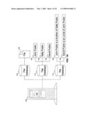 FACE AND SUBJECT TAGGING WITH RELATIONSHIP INDEXING IN FILES TO ENHANCE ORGANIZATION AND USABILITY diagram and image