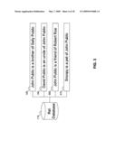 FACE AND SUBJECT TAGGING WITH RELATIONSHIP INDEXING IN FILES TO ENHANCE ORGANIZATION AND USABILITY diagram and image