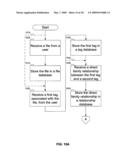 FACE AND SUBJECT TAGGING WITH RELATIONSHIP INDEXING IN FILES TO ENHANCE ORGANIZATION AND USABILITY diagram and image