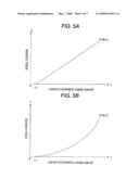 DATA PROCESSING APPARATUS diagram and image