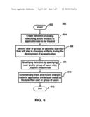 METHOD, SYSTEM AND COMPUTER-USABLE MEDIUM FOR TRACKING AND RECORDING MODIFICATIONS TO A SOFTWARE SOLUTION diagram and image