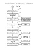 METHOD OF CONSTRUCTING AND EXECUTING PROCESS diagram and image