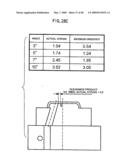 METHOD OF CONSTRUCTING AND EXECUTING PROCESS diagram and image