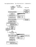 METHOD OF CONSTRUCTING AND EXECUTING PROCESS diagram and image