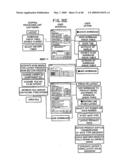 METHOD OF CONSTRUCTING AND EXECUTING PROCESS diagram and image