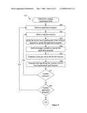 Predicting and managing resource allocation according to service level agreements diagram and image