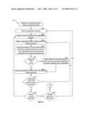 Predicting and managing resource allocation according to service level agreements diagram and image