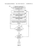 Predicting and managing resource allocation according to service level agreements diagram and image