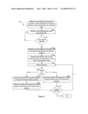 Predicting and managing resource allocation according to service level agreements diagram and image