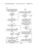 Predicting and managing resource allocation according to service level agreements diagram and image