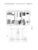 Predicting and managing resource allocation according to service level agreements diagram and image